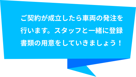 ご契約が成立したら車両の発注を行います。スタッフと一緒に登録書類の用意をしていきましょう！